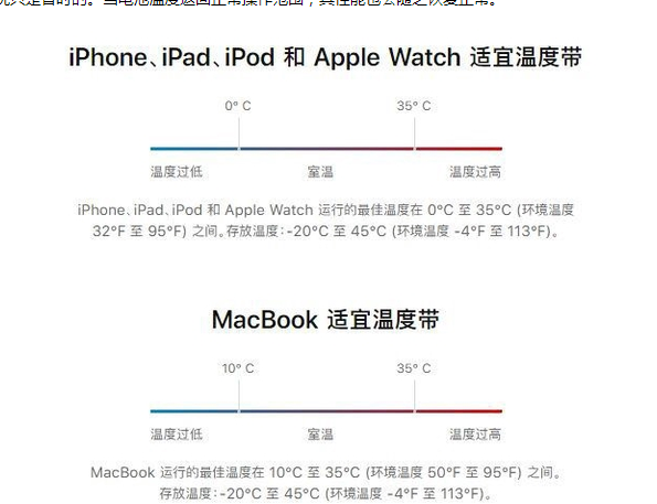 简阳苹果13维修分享iPhone 13耗电越来越快怎么办 