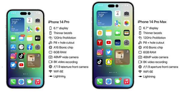 简阳苹果14维修分享iPhone 14具体参数汇总 