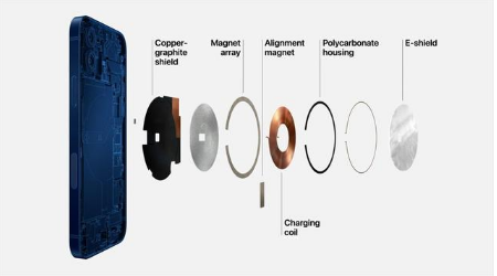 简阳苹果手机维修分享iPhone 12真的会威胁身体健康吗 