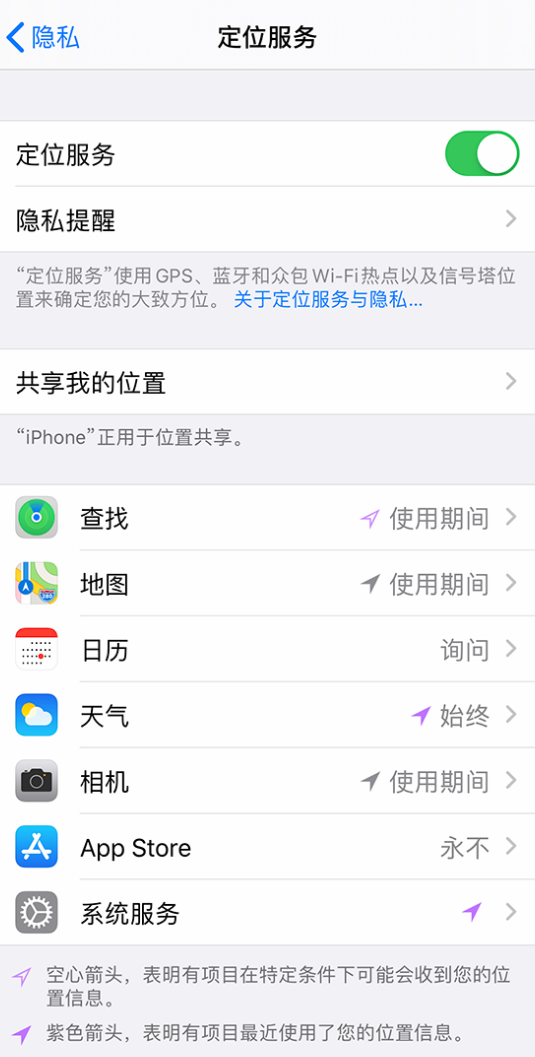 简阳苹果手机维修分享iPhone 状态栏中时间显示为蓝色图标是什么情况 