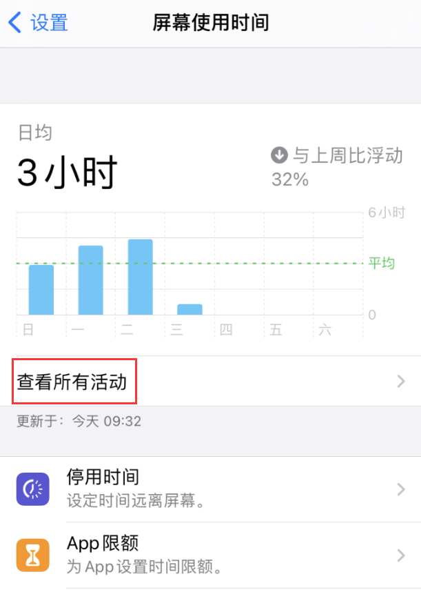 简阳苹果手机维修分享如何在 iPhone 上关闭“快捷指令”横幅通知 